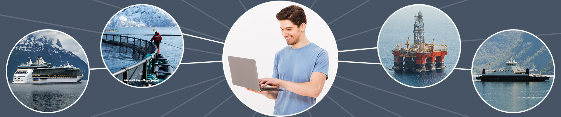 ASK eLearning — venue for hire in Ålesund
